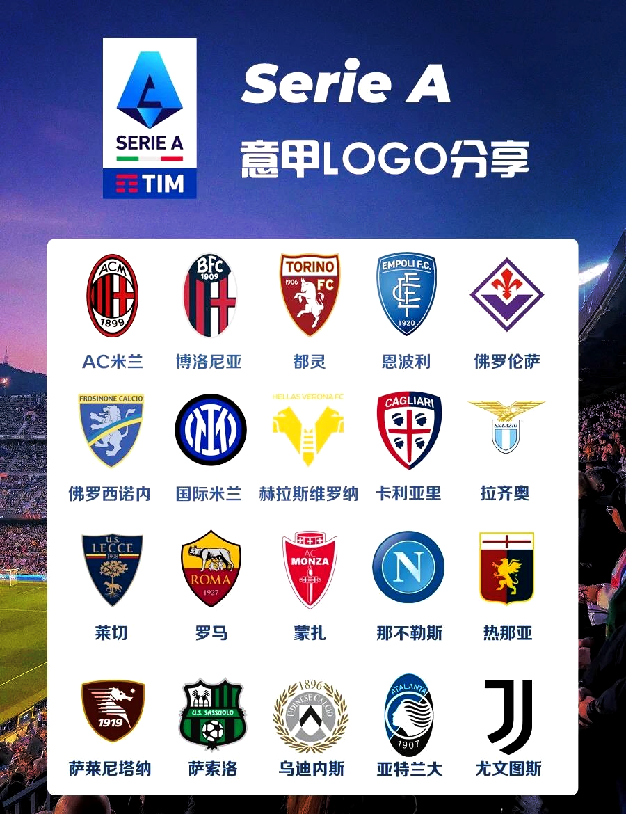 俄克拉荷马雷霆迎意甲关键赛，集结日完成体检，媒体盛赞，球队文化再被提及的简单介绍-九游登录